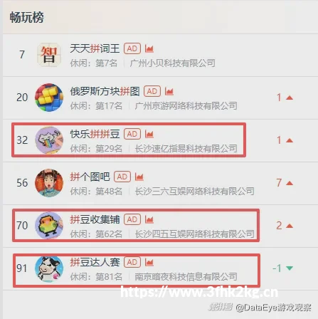 （植物大战僵尸2失落之城第3天图文攻略）